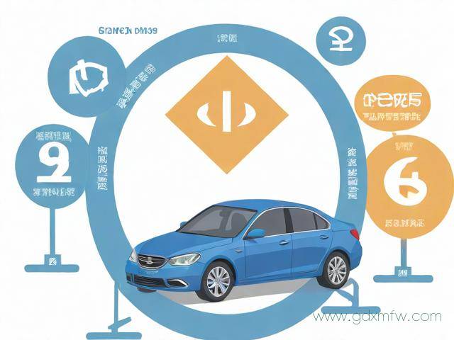 买车贷款怎么办理流程（买车贷款怎么办理流程图）