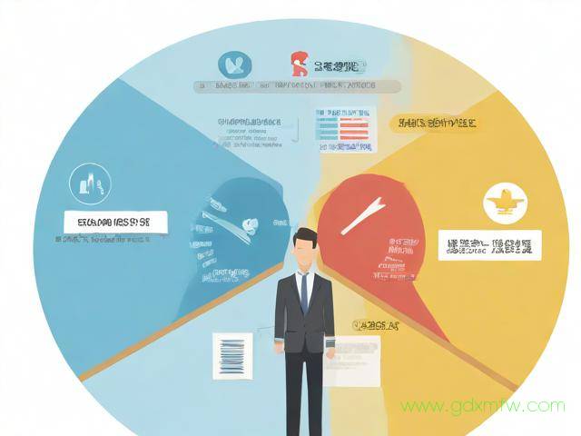 办理工商执照流程视频（办工商执照的流程）