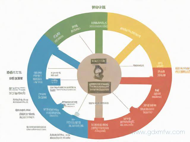 宁波抵押贷款办理流程（宁波房产抵押贷款需要什么手续）