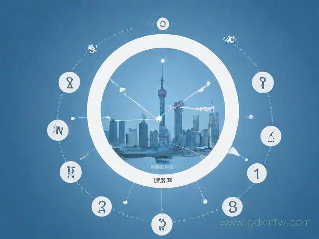 上海组合贷办理流程（上海组合贷办理流程及时间）