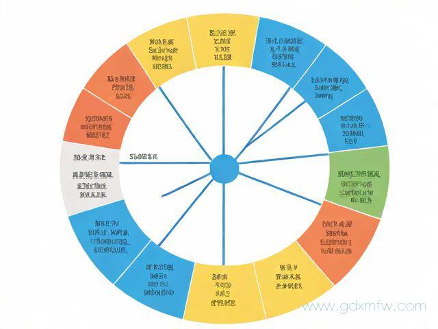 办理幼儿园流程（如何办理幼儿园手续）