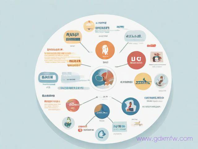 办理日本留学签证流程（办理日本留学签证流程及费用）