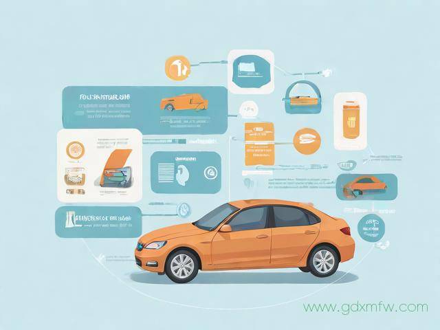 车险续交怎么办理流程（车险续保办理流程）