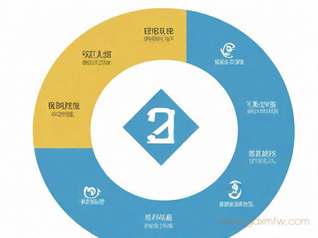 保密资质认证办理流程（保密资质认证办理流程图）