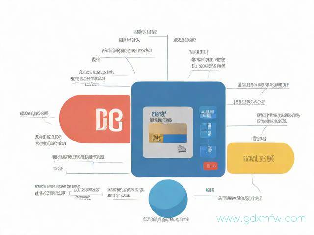 办理工行信用卡流程（办理工行信用卡流程图）