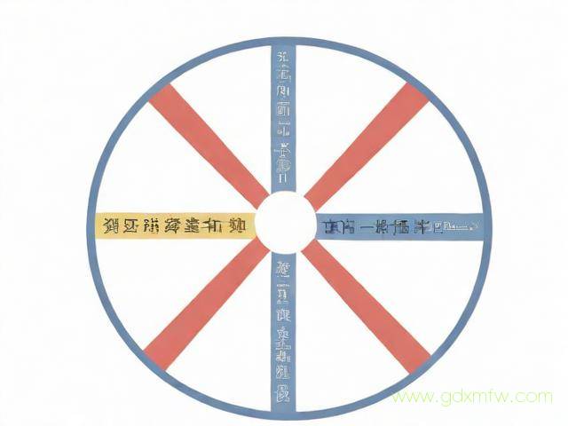 申请天津户口办理流程（申请天津户口办理流程图）