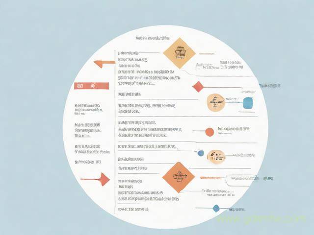 残疾人证办理流程图（残疾人证申办流程图）