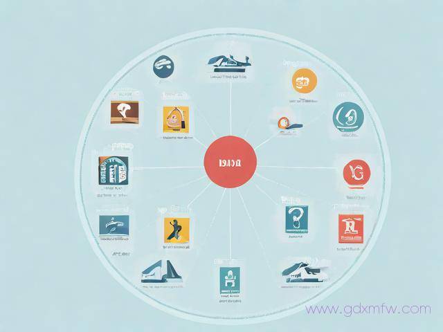 进出口权变更办理流程（进出口权地址变更程序）