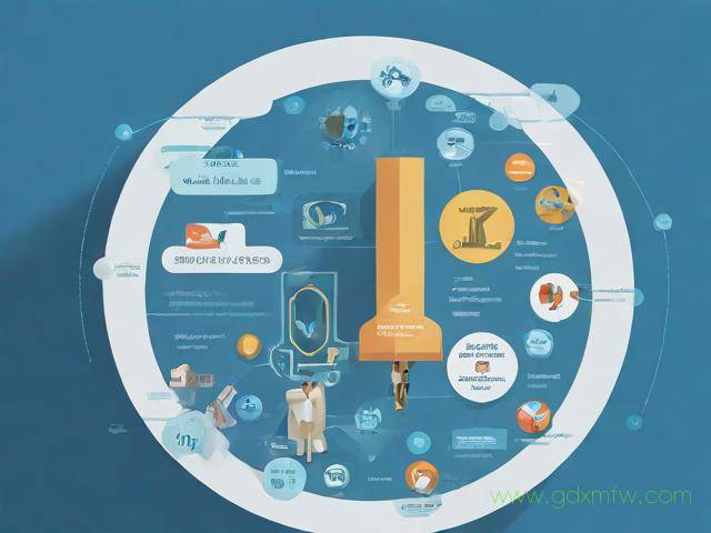 办理信贷公司业务流程（办理信贷公司业务流程及费用）