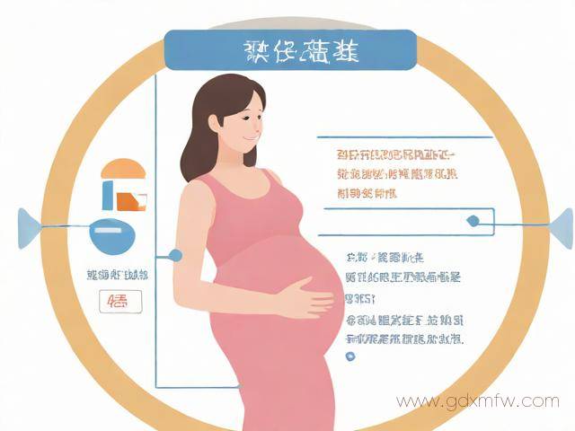 孕妇保健卡办理流程（孕妇保健卡办理流程图）