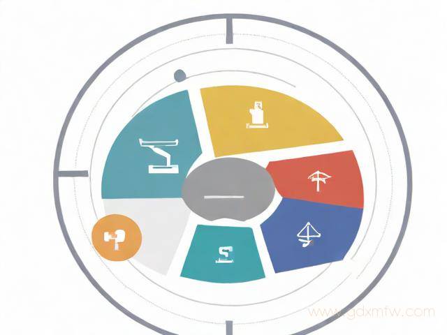 基金公司转让办理流程（办理基金管理公司转让价格）