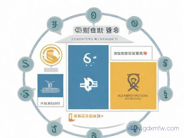 金融许可证办理流程（金融许可证怎么办）