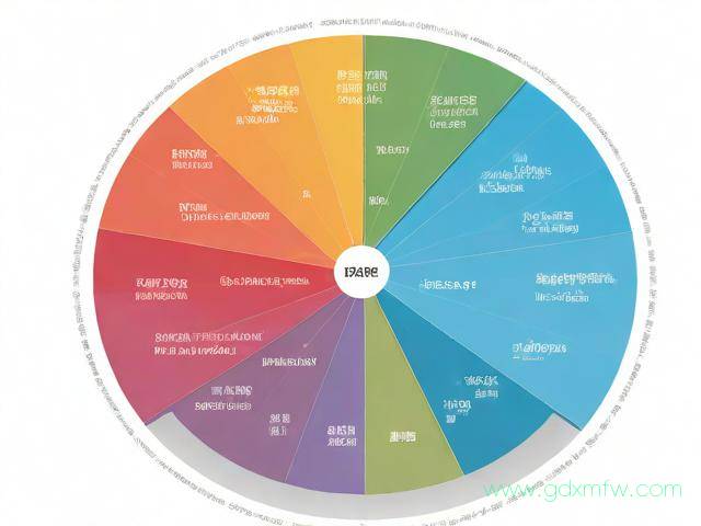 办理进出口企业流程(办理进出口企业流程图)