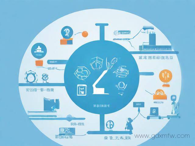 上海居转户办理流程（上海居转户办理流程及时间）