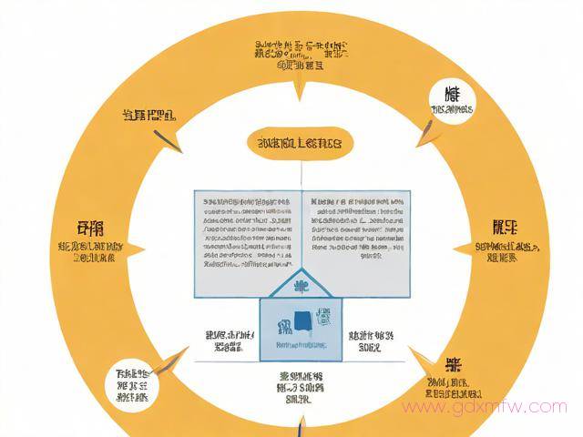 新营业执照办理流程（新营业执照办理流程图）
