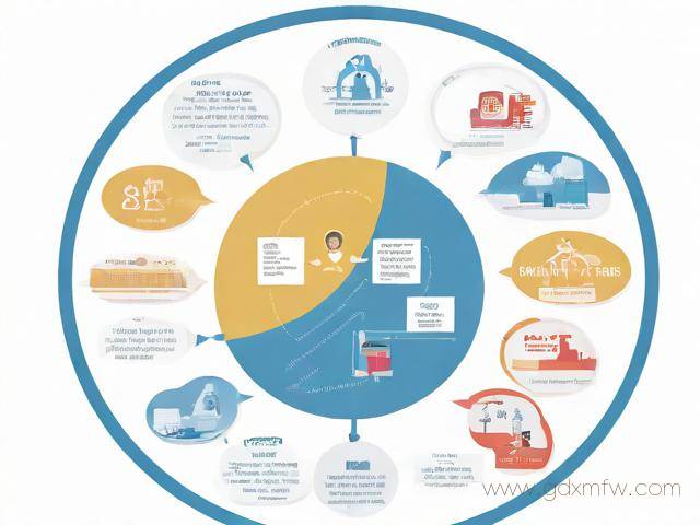 旅游个人签证办理流程(旅游个人签证办理流程图)