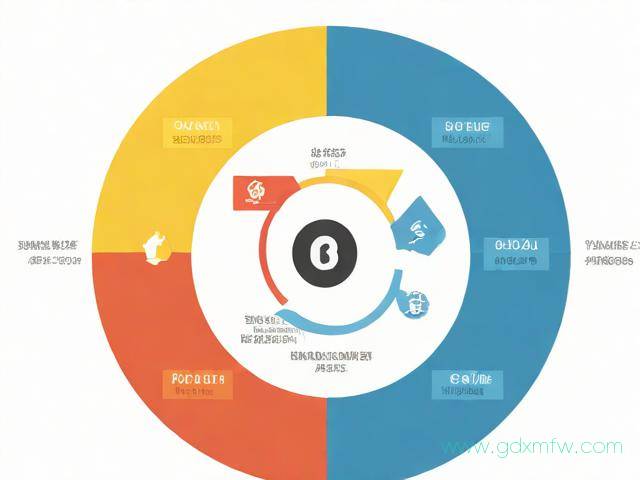 专利办理费用流程(专利 办理)