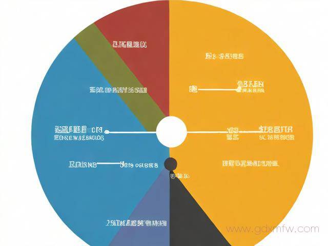 专利办理费用流程(专利 办理)
