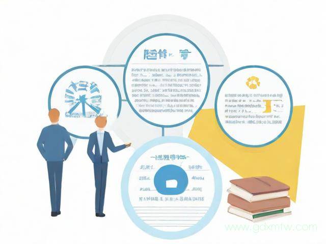 资质办理的流程（资质办理的流程包括）