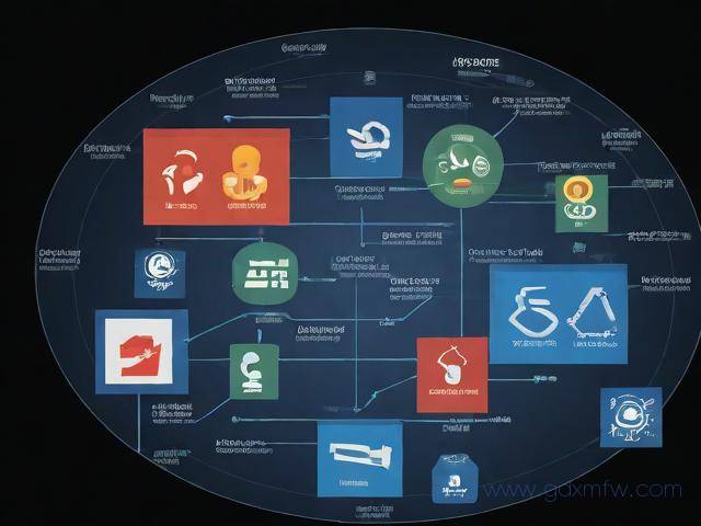 万事达卡办理流程（万事达卡办理流程详解）